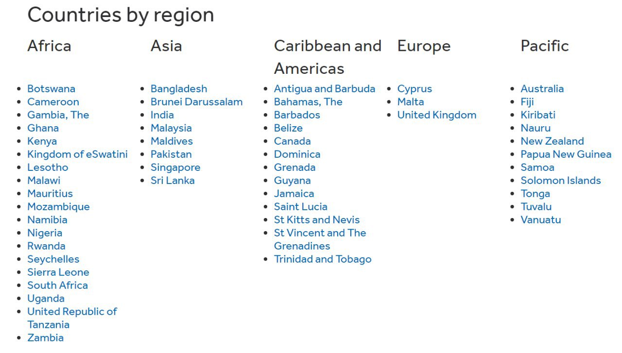 Скриншот с официального сайта Commonwealth